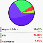 CashDroid-4